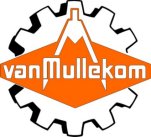 Reünie medewerkers Van Mullekom